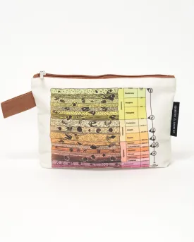 Core Sample Pencil Bag